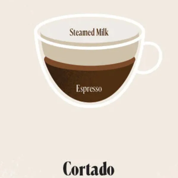 cortado